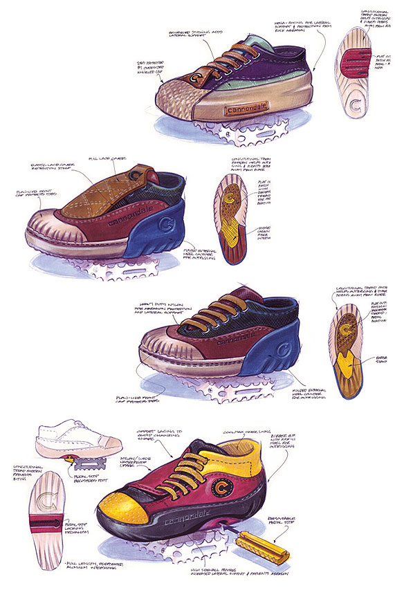 Miscellaneous Footwear Design